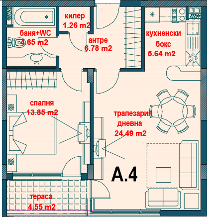 A1.4