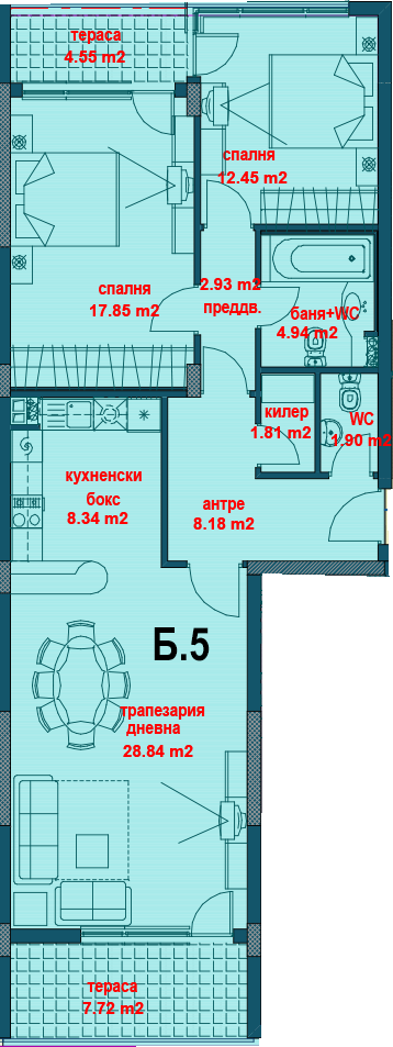 B5